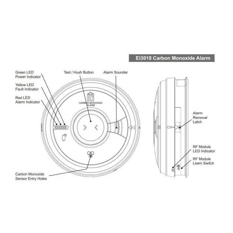 Aico Ei3018 Carbon Monoxide Alarm