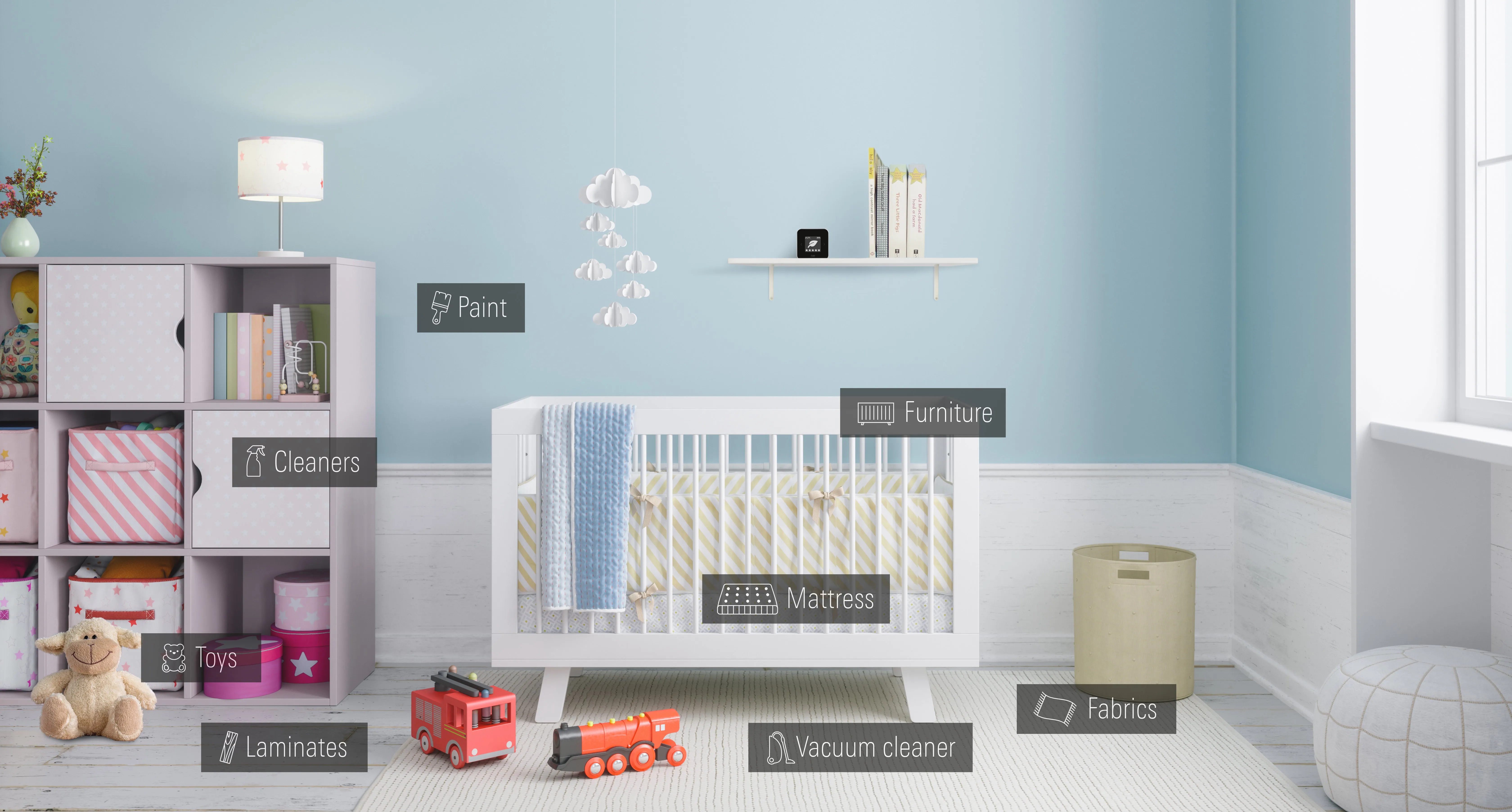 Eve Room Indoor air quality sensor with Apple HomeKit technology
