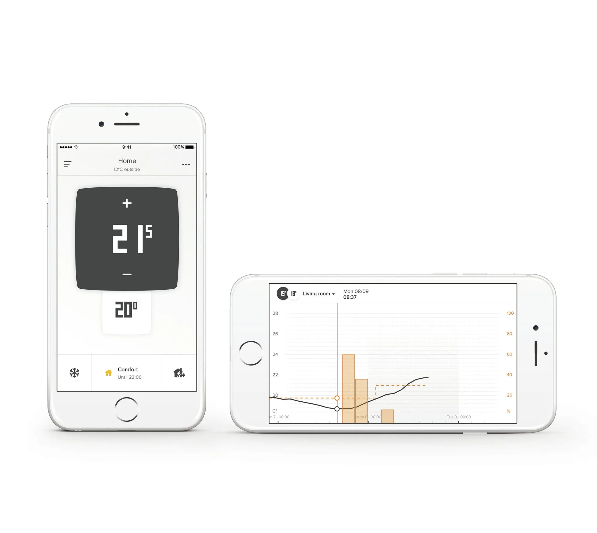 Netatmo Smart Thermostat