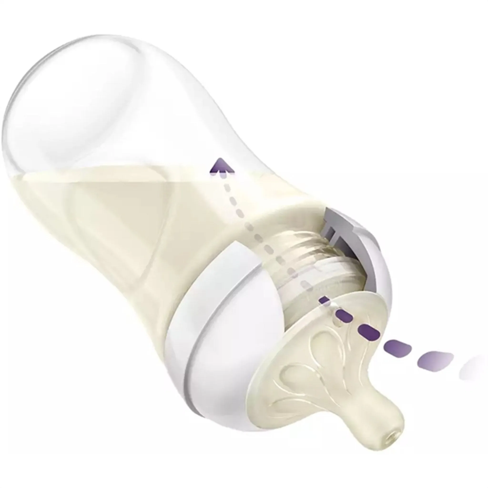 Philips Avent Natural Baby Bottle Response 260 ml 2-pack
