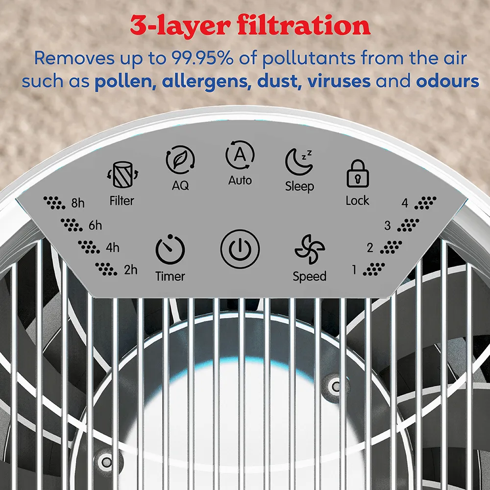Russell Hobbs Clean Air Style Air Purifier - White