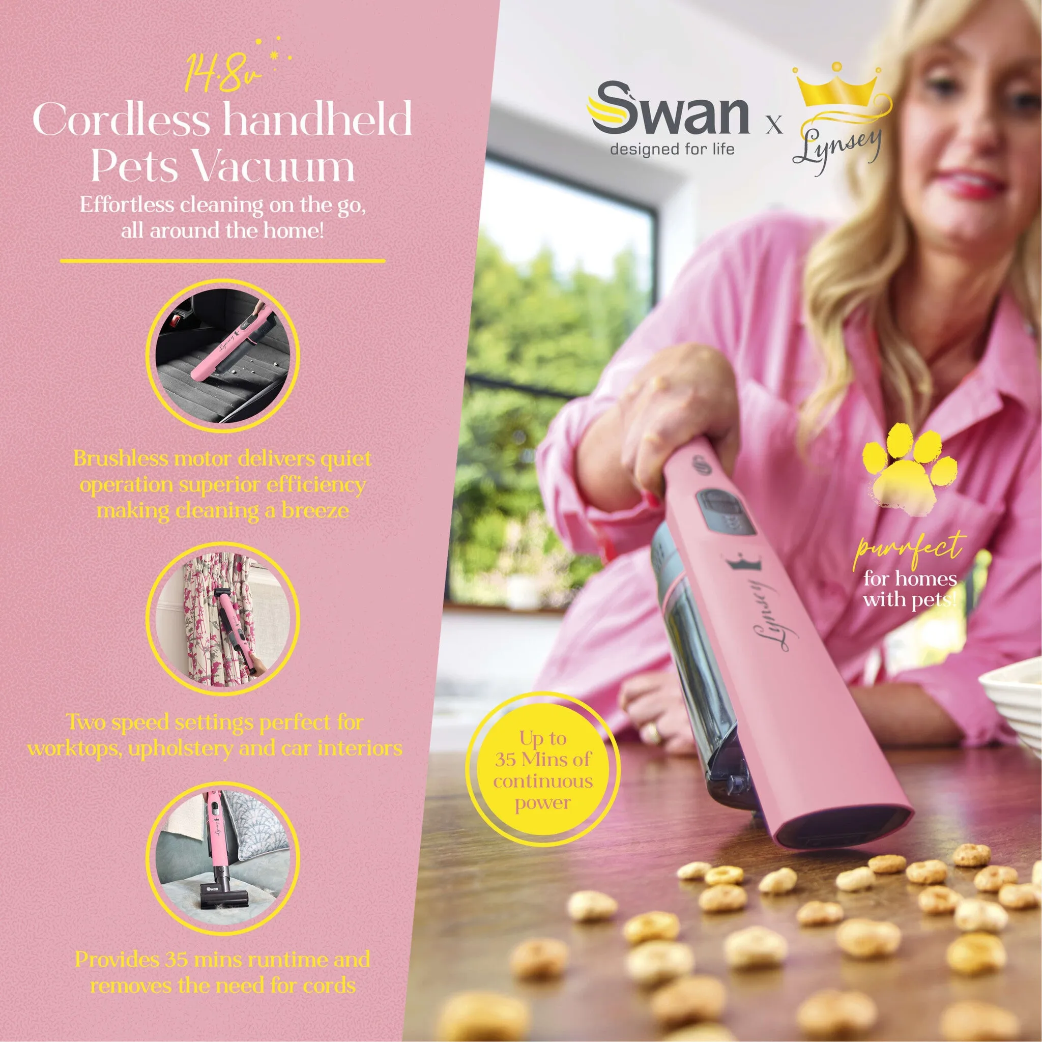Swan SC15829QOC Lynsey Queen of Clean Handheld Cordless Vacuum 200W