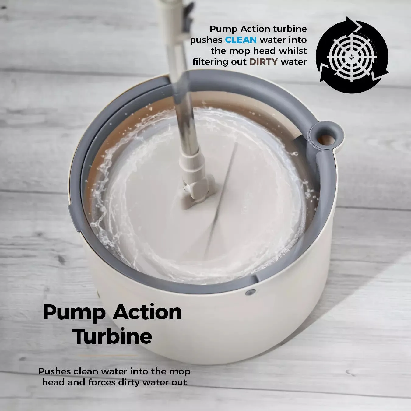 Tower Duo Compact Spin Mop - Latte